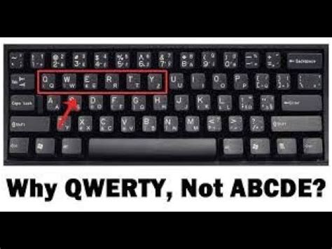 What is QWERTY Keyboard - YouTube