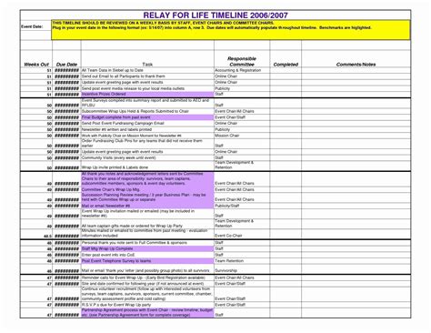 Neat Excel Event Timeline Template Spreadsheet To Track Hours Worked