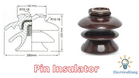 Types of Electrical Insulator in Transmission (Overhead) Lines | Applications of Electrical ...