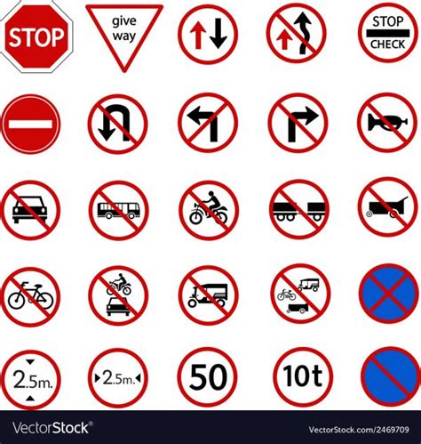 Categories of road signs in Uganda & their meaning! - Uganda safari News