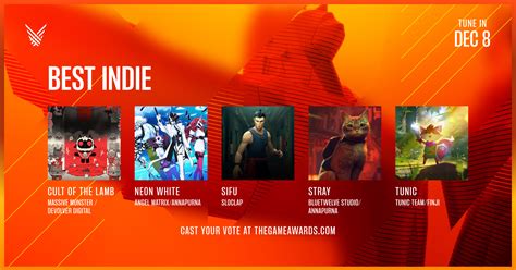 The Game Awards 2022 listed these contenders for the Best Indie Game of ...