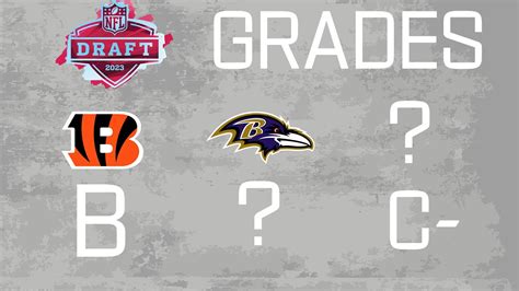 AFC North 2023 Draft Grades – MotownLions.com