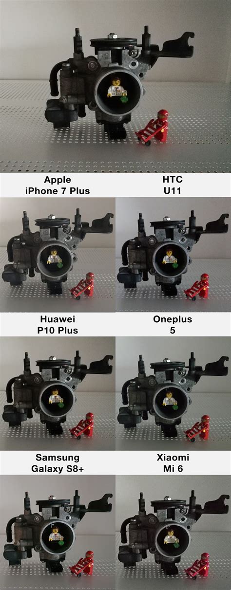 SoyaCincau's ULTIMATE flagship smartphone camera comparison - SoyaCincau