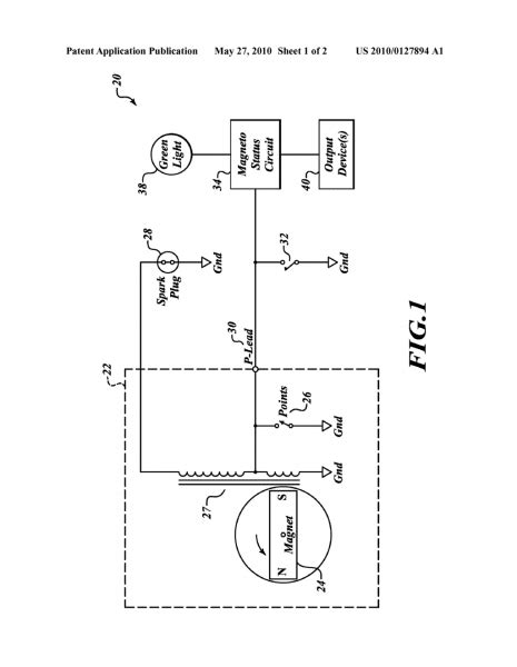 Magneto Ignition System Diagram