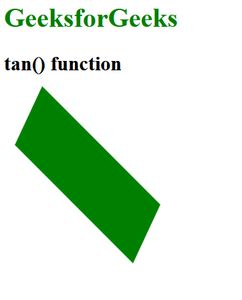 CSS types.tan() Function - GeeksforGeeks