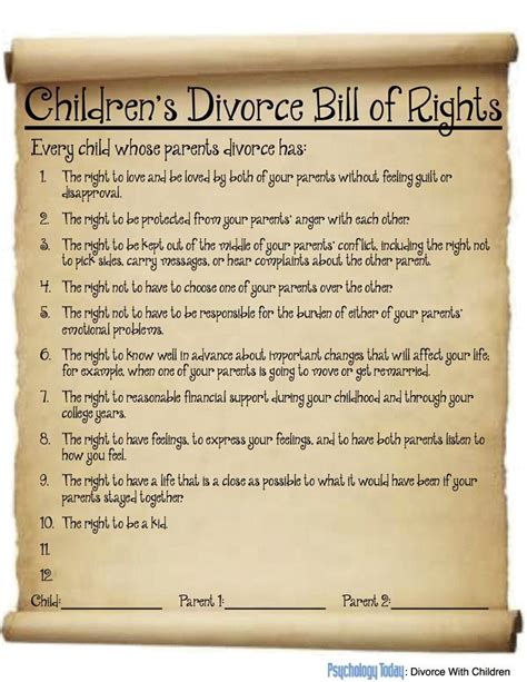 Bill Of Rights For Kids