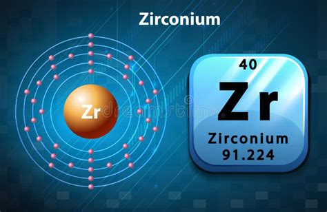 Periodic Symbol and Diagram of Zirconium Stock Vector - Illustration of proton, physics: 59250624