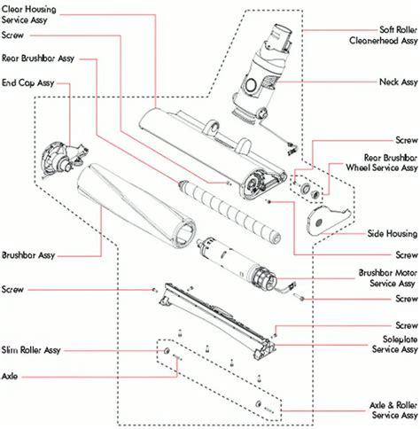 Dyson V7 Animal Parts Diagram | Webmotor.org