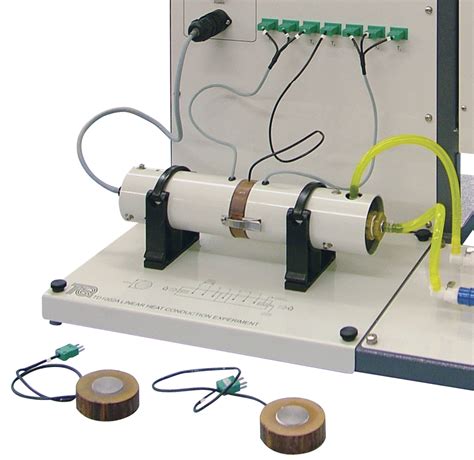 LINEAR HEAT CONDUCTION EXPERIMENT – DevinSense We Kickstart our customers ability to create ...