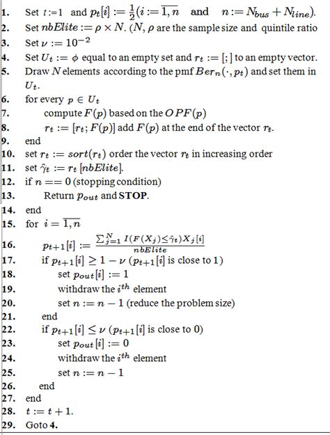 A cross-entropy method for combinatory programming applied to the... | Download Scientific Diagram