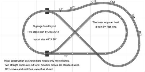 5'x10' FasTrack layout complete (for now!) | Model trains, Ho scale ...