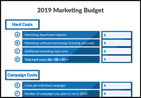 7 Free Marketing Budget Templates - Marketing.com.au