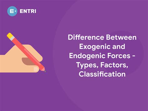 Difference Between Exogenic and Endogenic Forces - Types, Factors ...