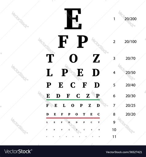 Dmv Eye Exam Chart Printable - Printable Worksheets