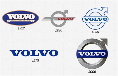 46. Volvo - The 50 Most Iconic Brand Logos of All Time | Complex