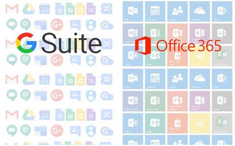 G Suite vs. Office 365: inside the battle for NZ enterprise control ...