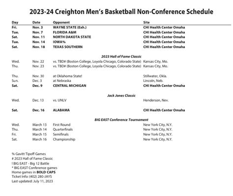 MEN'S BASKETBALL: Creighton Releases 2023-24 Non-Conference Schedule ...