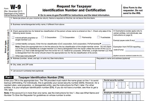 W9 vs 1099: IRS Forms, Differences & When to Use Them 2018