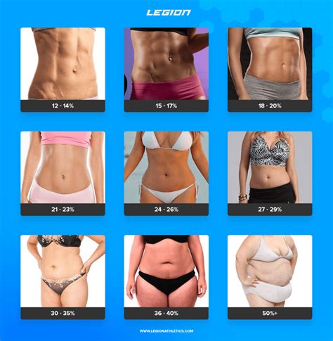 Abs and glutes — MyFitnessPal.com