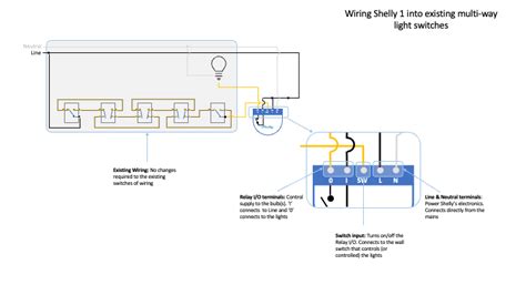 Automating 3-way Switch Shelly + Home Assistant: Part 1 – Wiring | SmartHome DIYet