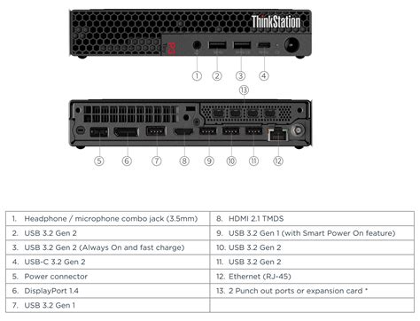 Lenovo's Tiny ThinkStation Workstation Packs NVIDIA's Smallest Turing ...