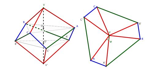 geometry - Hexahedron congruent faces - Mathematics Stack Exchange