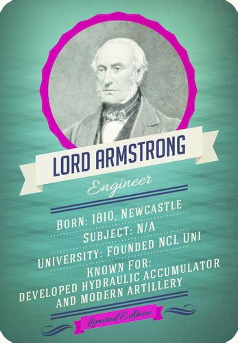 Famous British Scientists | Teaching Resources