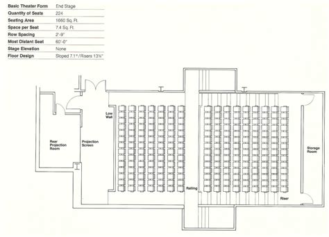 Gallery of How to Design Theater Seating, Shown Through 21 Detailed ...