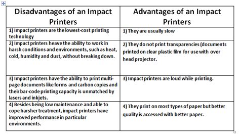 Grade8B Digital Design Class: September 2015