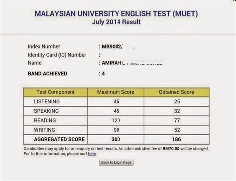 MUET MADE EASY WITH MS JO: MUET Results June 2014