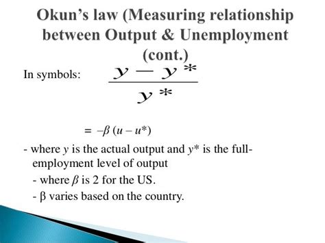 20+ okun's law calculator - MeredyddCielo