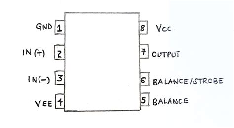 LM311 Equivalent: The Ultimate Guide