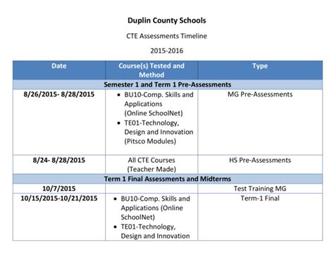 Duplin County Schools