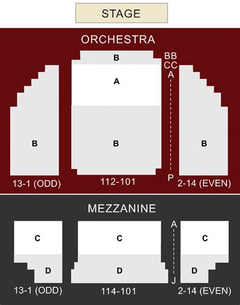 Helen Hayes Theater, New York, NY - Seating Chart & Stage - New York City Theater