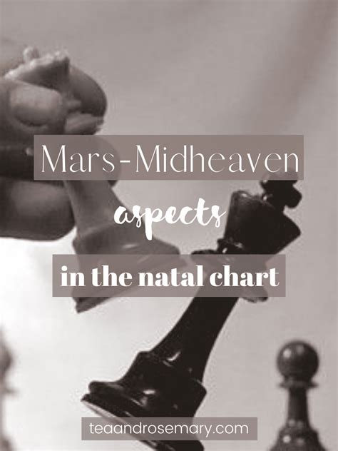 Mars-Midheaven Aspects In The Natal Chart