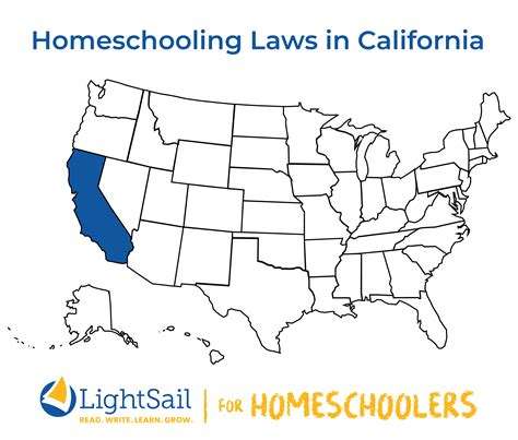 Everything You Need to Know About Homeschooling in California | LightSail