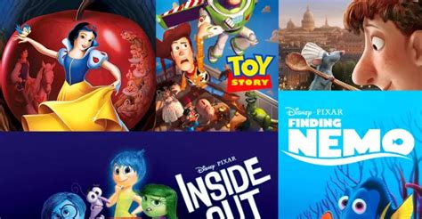 Top 5 Animated Movies to Watch for Inspiration in Animation Courses ...