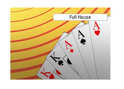 What is a Full House in Poker?