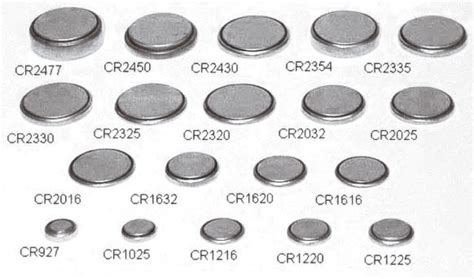 Button Cell Battery - Improve Intl Co., Limited - page 1.