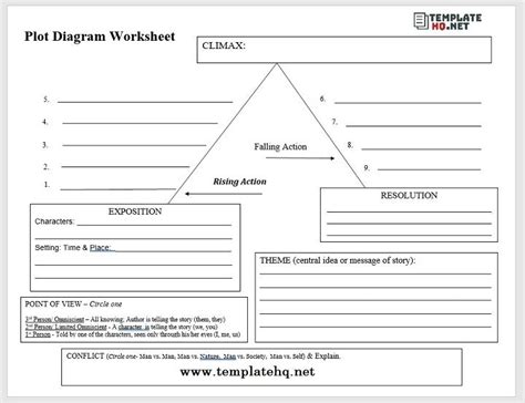 Google Docs Book Outline Template