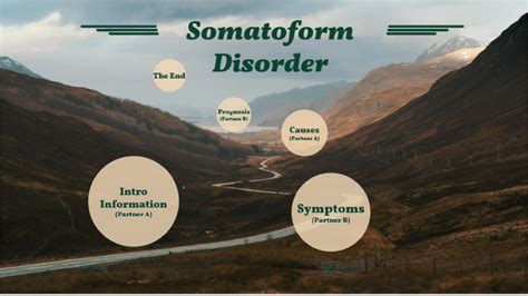 What is Somatoform disorder? by Ciara Marin on Prezi