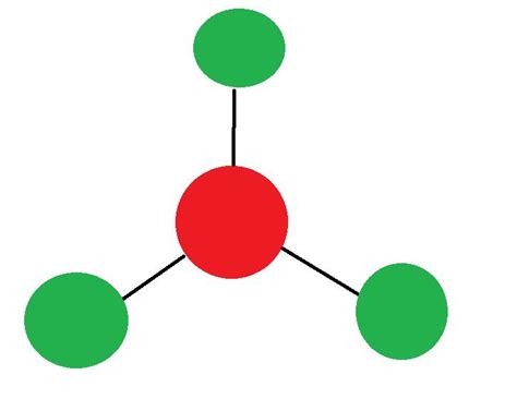 Draw a molecular model of sulfur trioxide | Quizlet