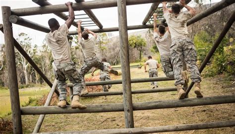 How Long is Army Boot Camp? | Career Trend