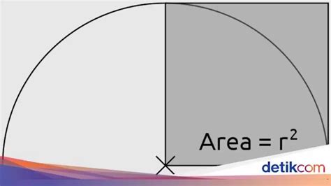 Rumus Diameter Lingkaran, Contoh Soal, dan Pembahasannya | Indonesia | Head Topics