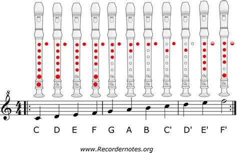 🥇Silent Night Recorder Notes Learn to play it ! Recorder Lessons ...