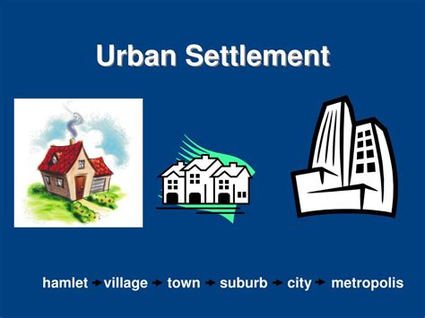 PPT - Urban Settlement Patterns PowerPoint Presentation, free download ...