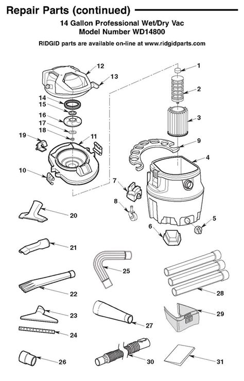 Ridgid 14500 Chop Saw Parts Diagram | Reviewmotors.co