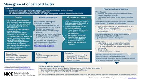Osteoarthritis Treatment Guidelines