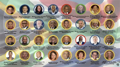 Here are the qualifications of all the Ministers in Ramaphosa's cabinet ...