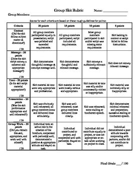 Group Skit Assignment Rubric by Crafty Middle School Writers | TPT